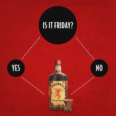 Download Is it Friday? decisions tree 